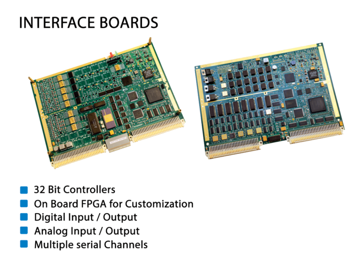 interface boards